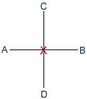 Choi Jong starting position diagram