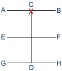 Se Jong stance diagram