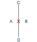 Tong Il stance diagram