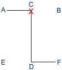Ul Ji stance diagram