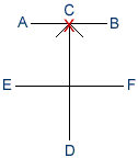 Parallel ready stance diagram