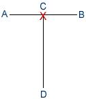 Choon Jang stance diagram
