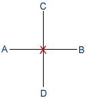 Sam Il stance diagram