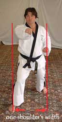 Walking stance width